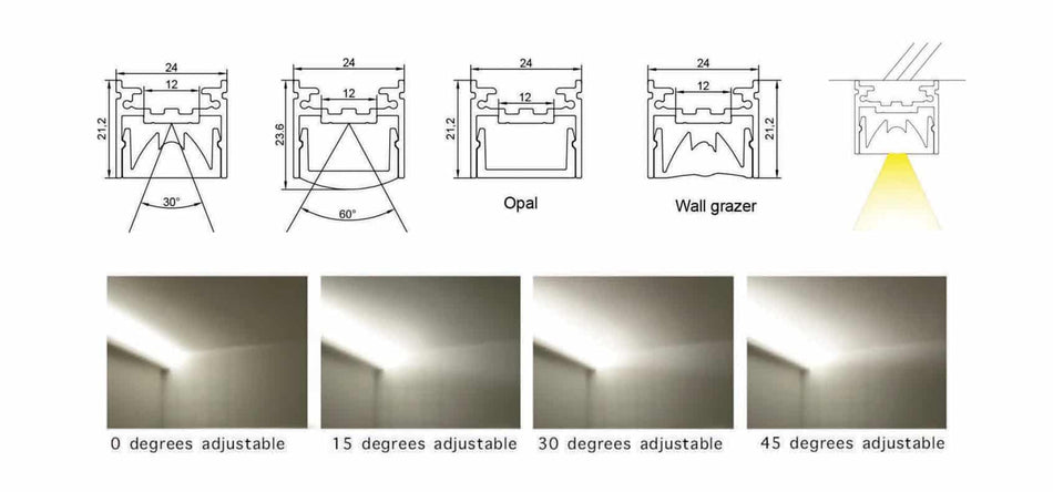 Lensed Aluminium Profile: RHEALP141