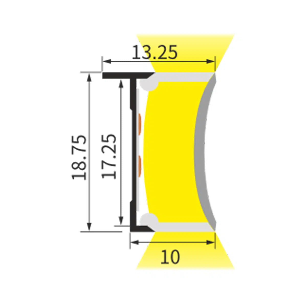 Sleek Cabinet Profile Lighting RLL-FL1318